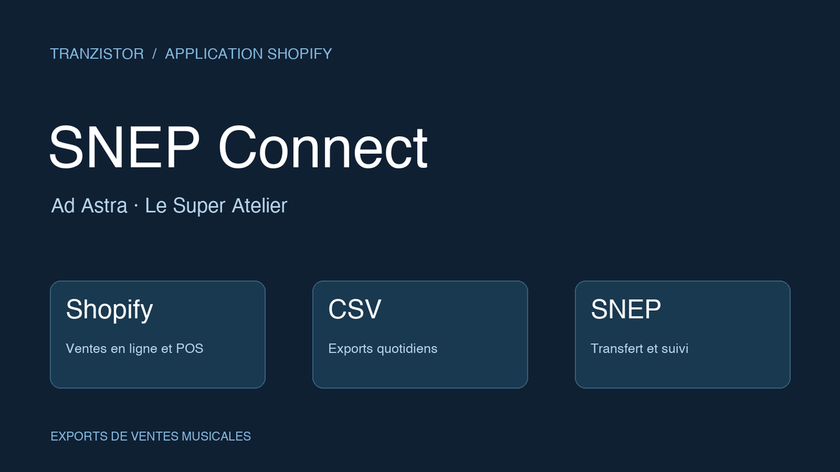 Ad Astra : SNEP Connect, application Shopify pour les exports de ventes musicales